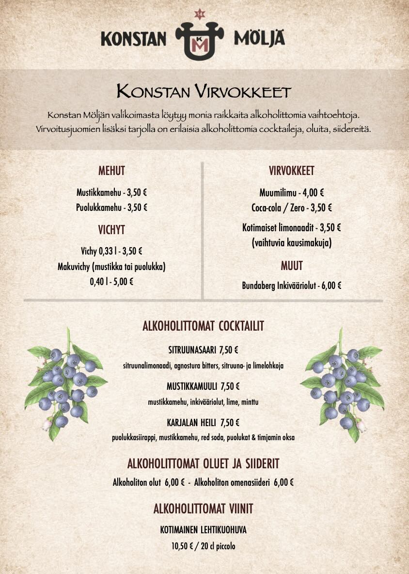 Virvokkeet 2025